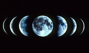 Şubat 2023 Ay Burçlarda ve Boşlukta Takvimi